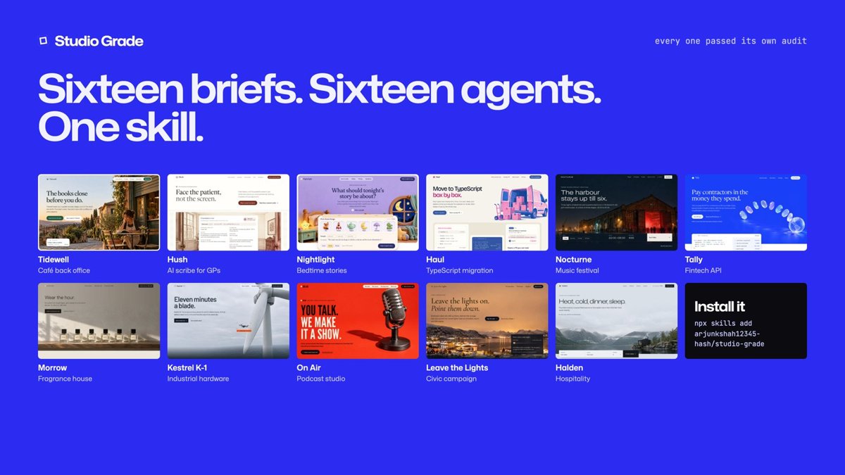 Studio Grade: design like the studios that win — studio-grade — Demo/output image published by the author (repo README): Sixteen briefs, sixteen agents, one skill: sites built with Studio Grade