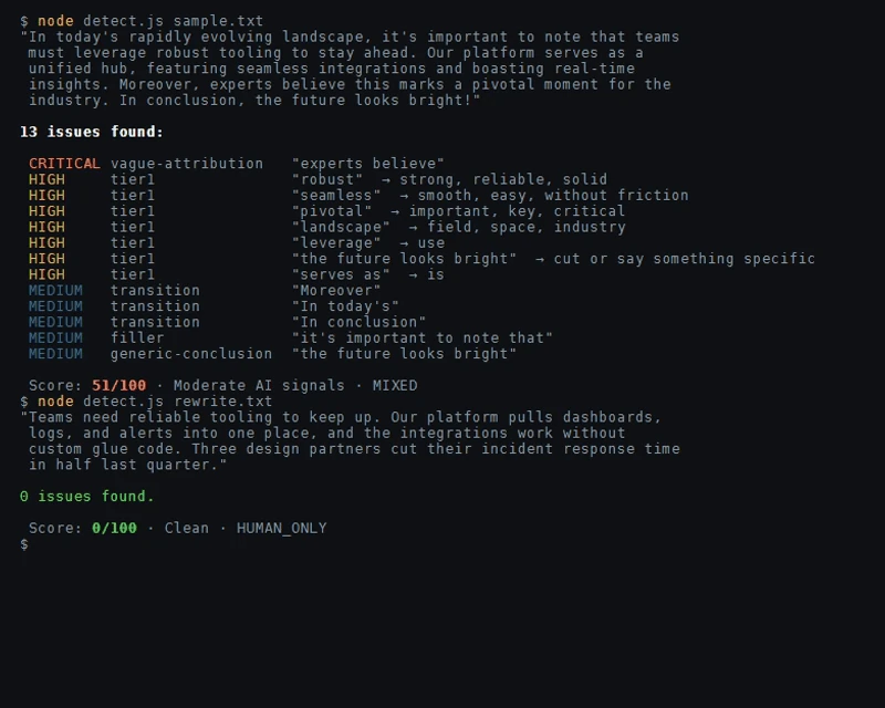 Voice preserving rewriter — The bundled detector engine flagging 13 AI-writing patterns by category in a sample paragraph, then scoring the clean… (from the conorbronsdon/avoid-ai-writing README)