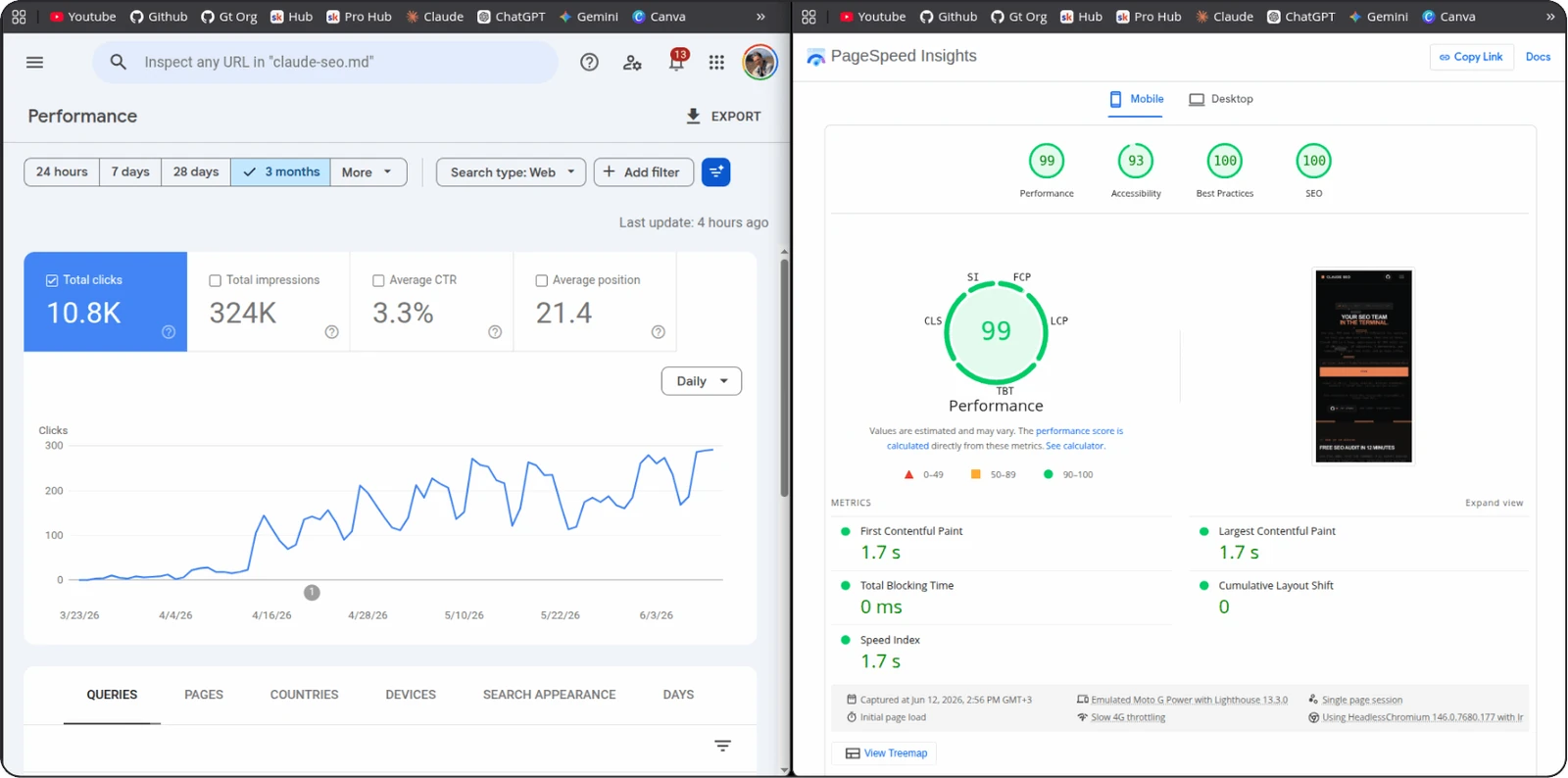 AI Search / GEO Optimization (May 2026) — Google Search Console clicks and impressions for a three-month-old site climbing from launch to steady organic growth… (from the AgriciDaniel/claude-seo README)